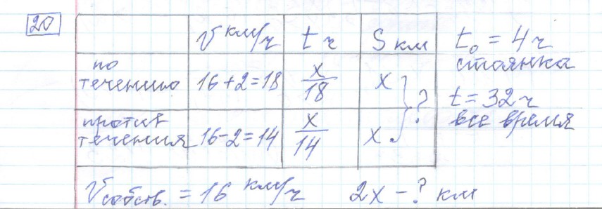 решение задания №20 вариант №1 ЕГЭ 2027 математика базовый уровень Ященко