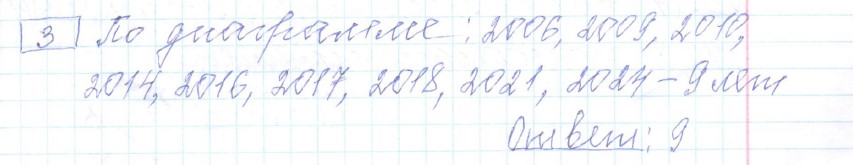 решение задания №3 вариант №1 ЕГЭ 2027 математика базовый уровень Ященко
