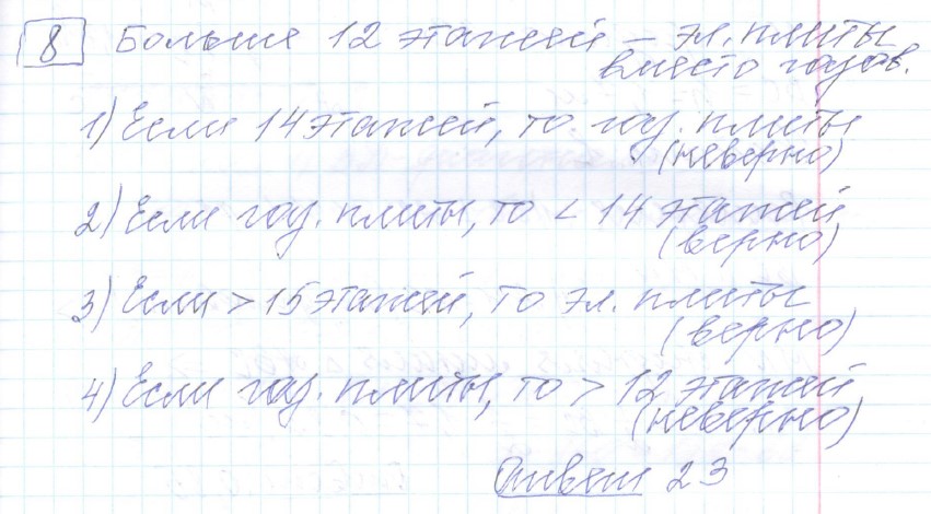 решение задания №8 вариант №1 ЕГЭ 2027 математика базовый уровень Ященко