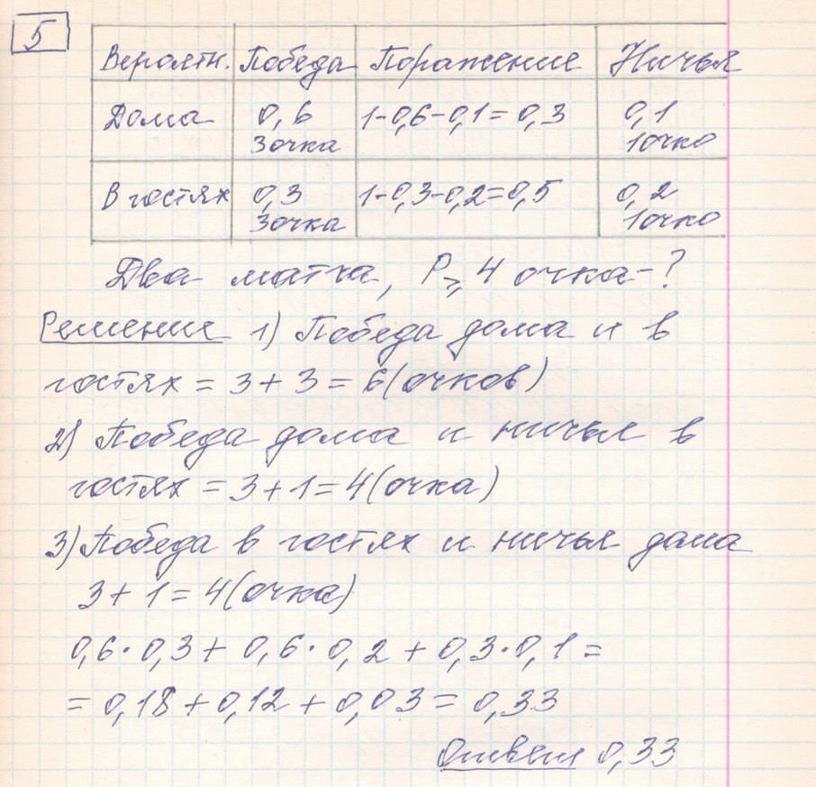 решение задания №5 вариант №1 ЕГЭ 2027 математика профильный уровень Ященко
