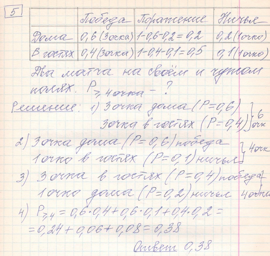 решение задания №5 вариант №2 ЕГЭ 2027 математика профильный уровень Ященко