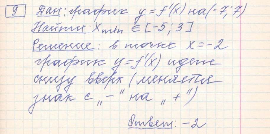 решение задания №9 вариант №2 ЕГЭ 2027 математика профильный уровень Ященко