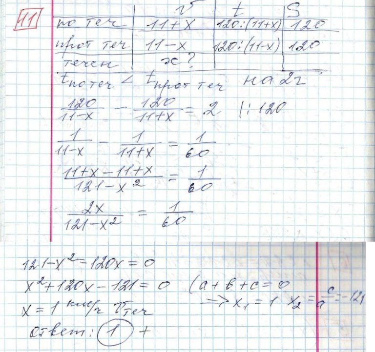 Ященко 36 вариантов решение