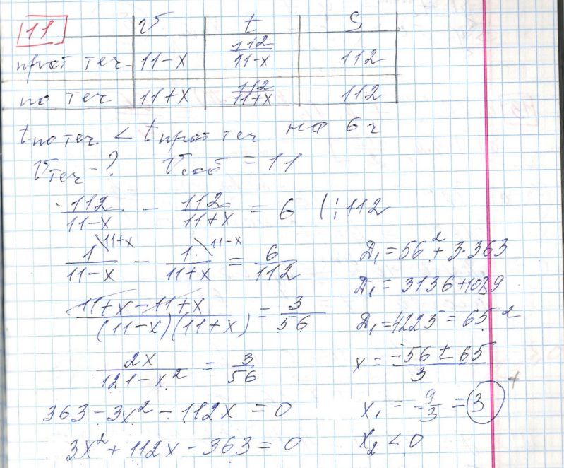 Вариант 36 ященко профиль. Ященко 36 вариантов ЕГЭ математика профиль 2021 решение 15 варианта. ЕГЭ математика профиль 2021 Ященко 36 вариантов 19вариант, 15 задание. Решение параметров Ященко. Ященко 11 вариант профиль решение.