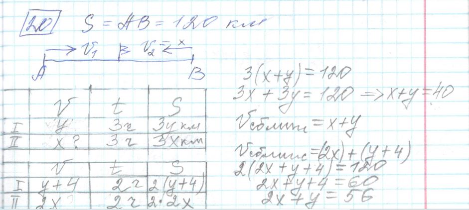 Решение задания 20 варианта №18 ЕГЭ Математика (база) 2023 Ященко 30 вариантов базовый уровень