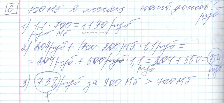 Решение задания 6 варианта №21 ЕГЭ Математика (база) 2023 Ященко 30 вариантов базовый уровень