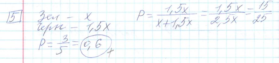 Решение задания 5 варианта №28 ЕГЭ Математика (база) 2023 Ященко 30 вариантов базовый уровень