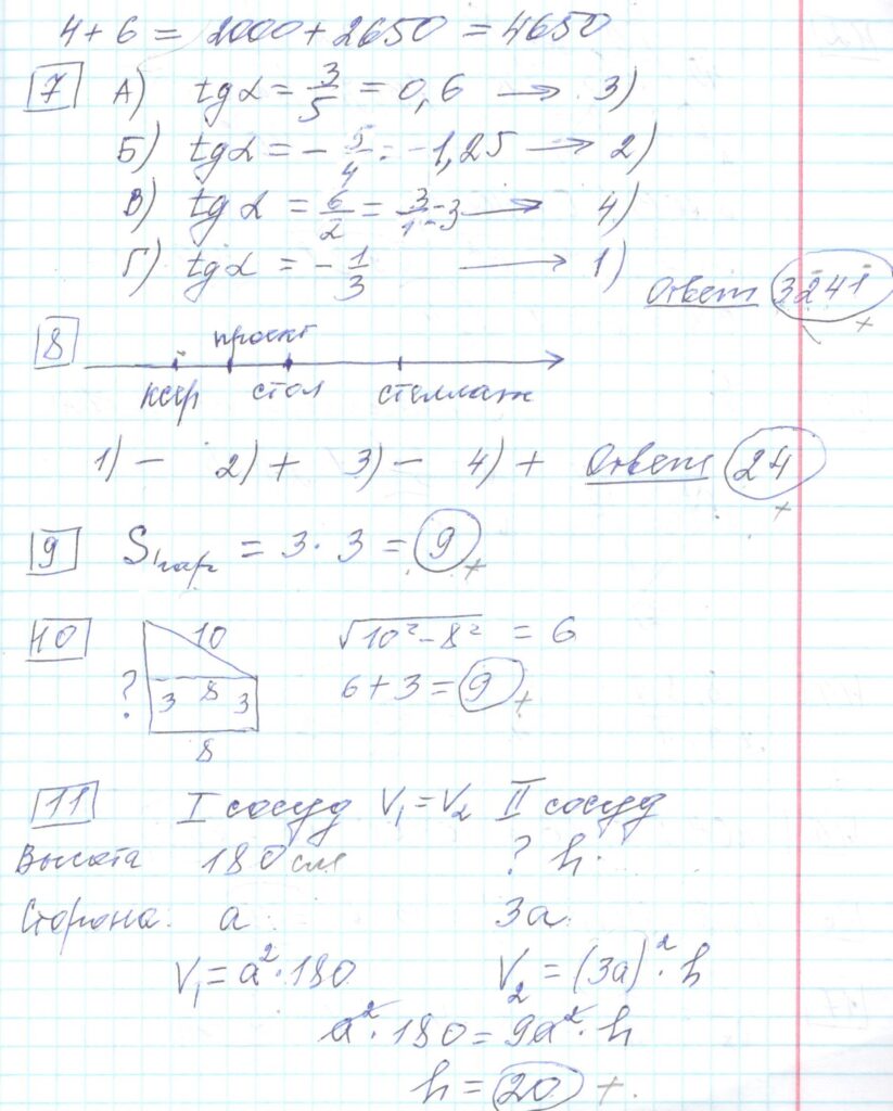 Решение заданий 7-11 варианта №1 ЕГЭ Математика Ященко 30 вариантов базовый уровень. Задания 7-11