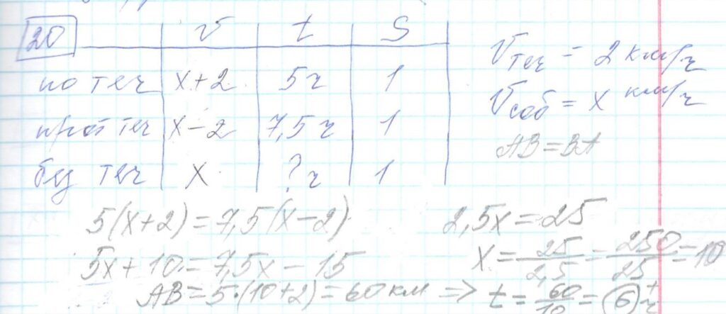 Решение задания 20 варианта №11 ЕГЭ Математика (база) 2023 Ященко 30 вариантов базовый уровень