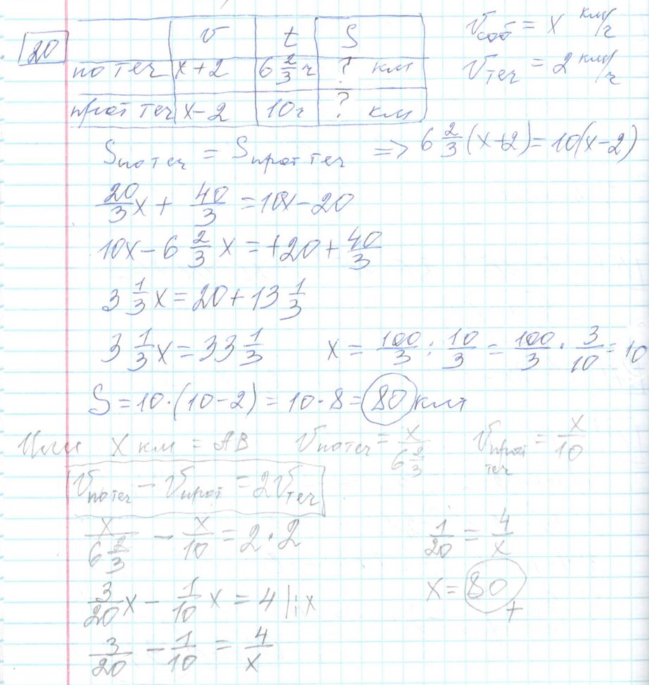 Решение задания 20 варианта №12 ЕГЭ Математика (база) 2023 Ященко 30 вариантов базовый уровень