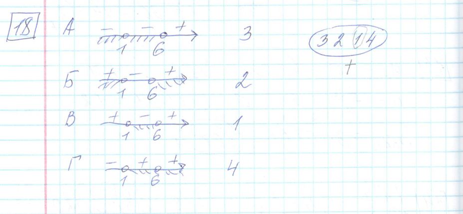 Решение задания 18 варианта №13 ЕГЭ Математика (база) 2023 Ященко 30 вариантов базовый уровень