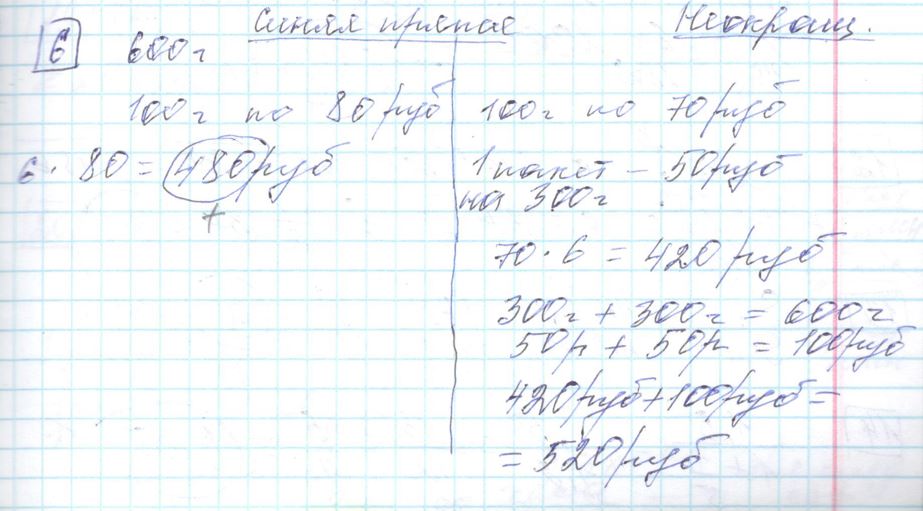Решение задания 6 варианта №23 ЕГЭ Математика (база) 2023 Ященко 30 вариантов базовый уровень