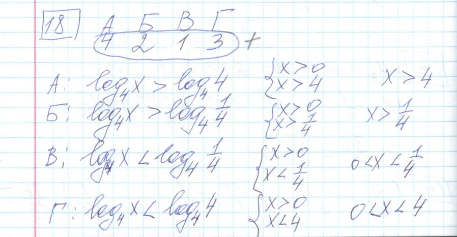 Решение задания 18 варианта №26 ЕГЭ Математика (база) 2023 Ященко 30 вариантов базовый уровень