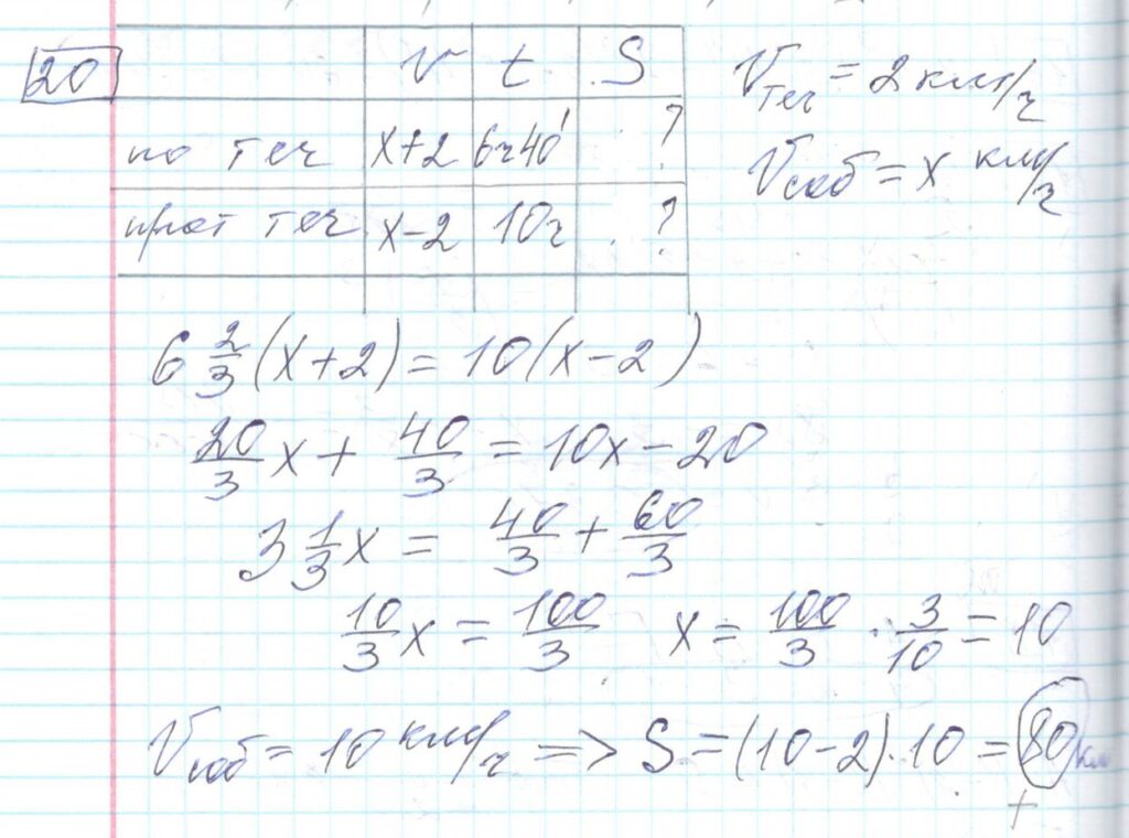 Решение задания 20 варианта №8 ЕГЭ Математика (база) 2023 Ященко 30 вариантов базовый уровень