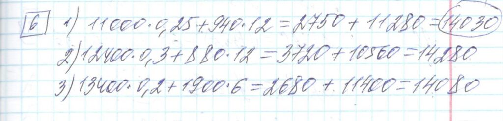 Решение задания 6 варианта №8 ЕГЭ Математика (база) 2023 Ященко 30 вариантов базовый уровень