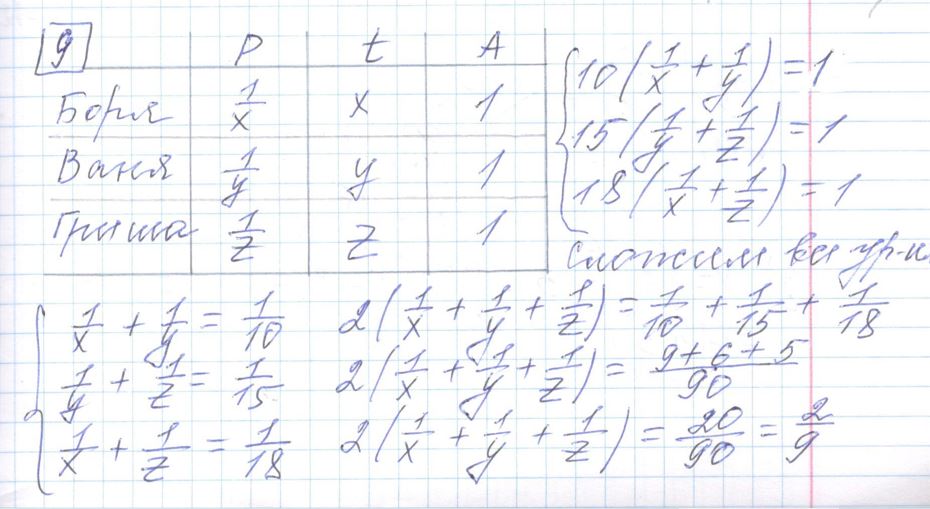 Решение задания 9, варианта №10 ЕГЭ 2023 Математика профиль Ященко 36 вариантов профильный уровень