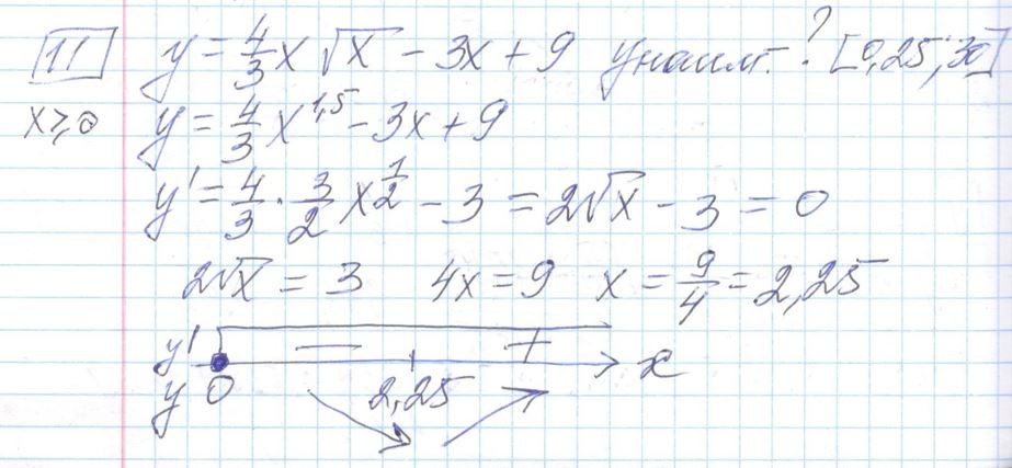 Решение задания 11, варианта №11 ЕГЭ 2023 Математика профиль Ященко 36 вариантов профильный уровень