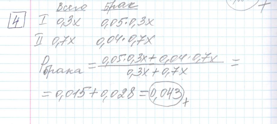Решение задания 4, варианта №11 ЕГЭ 2023 Математика профиль Ященко 36 вариантов профильный уровень