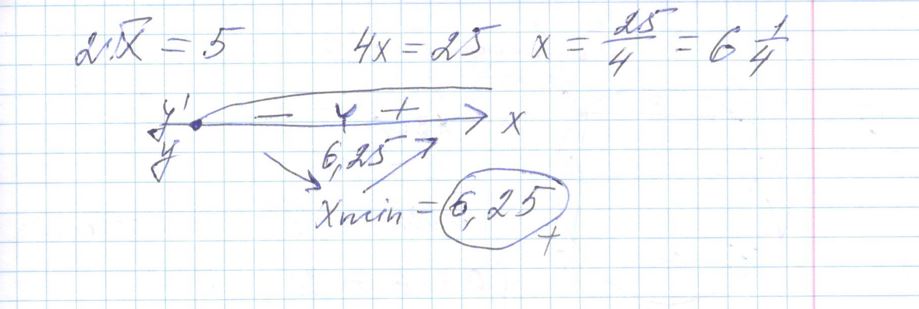 Решение задания 11, варианта №12 ЕГЭ 2023 Математика профиль Ященко 36 вариантов профильный уровень