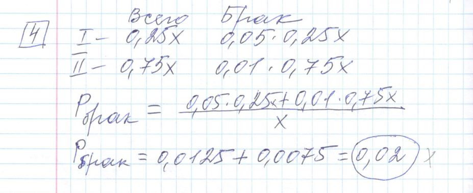 Решение задания 4, варианта №12 ЕГЭ 2023 Математика профиль Ященко 36 вариантов профильный уровень
