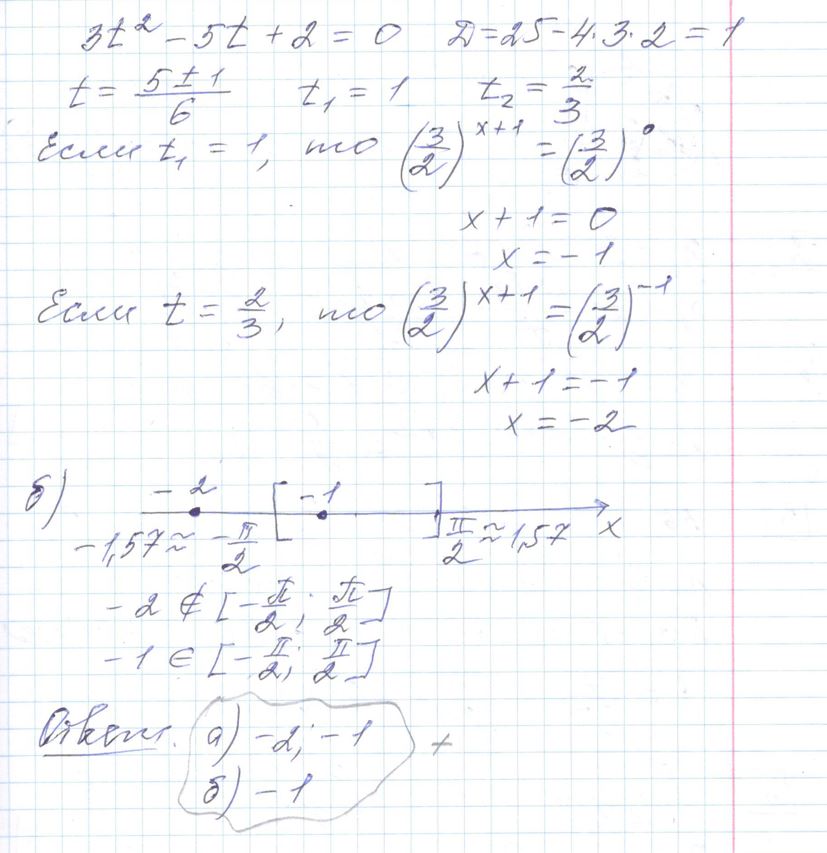 Решение задания 12, варианта №13 ЕГЭ 2023 Математика профиль Ященко 36 вариантов профильный уровень