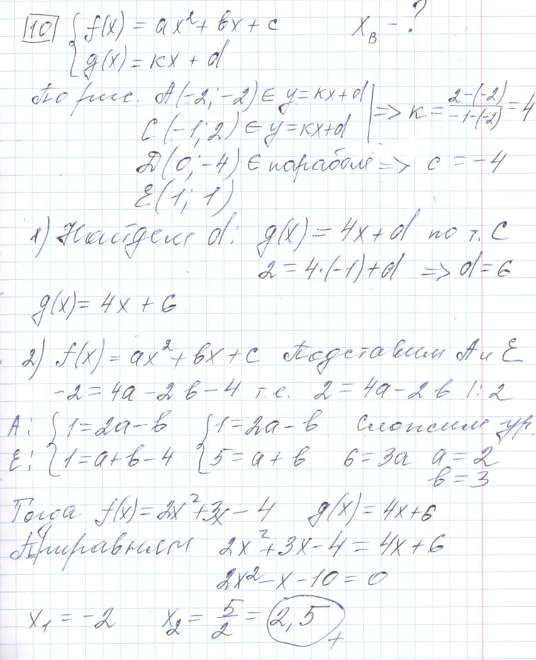 Решение задания 10, варианта №15 ЕГЭ 2023 Математика профиль Ященко 36 вариантов профильный уровень