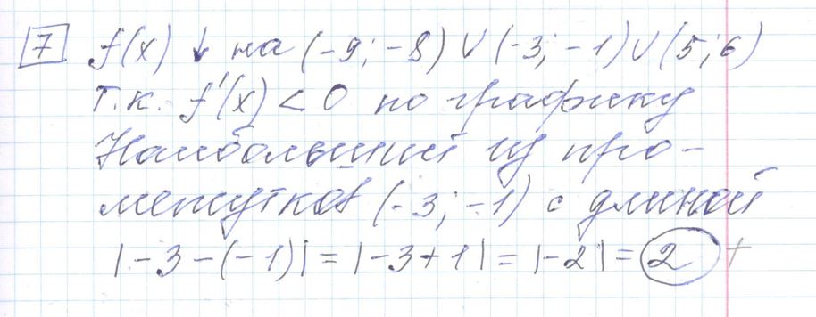Решение задания 7, варианта №15 ЕГЭ 2023 Математика профиль Ященко 36 вариантов профильный уровень
