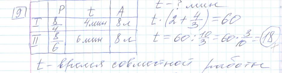 Решение задания 9, варианта №17 ЕГЭ 2023 Математика профиль Ященко 36 вариантов профильный уровень