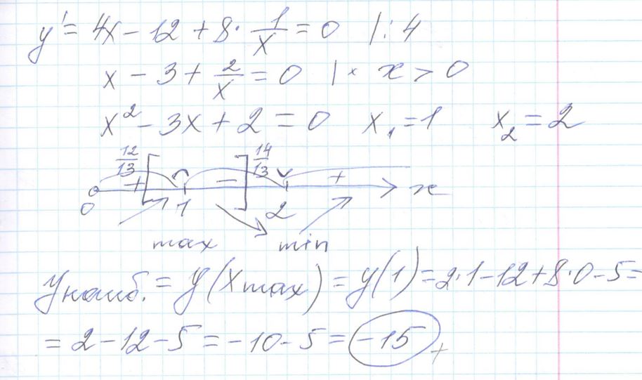 Решение задания 11, варианта №18 ЕГЭ 2023 Математика профиль Ященко 36 вариантов профильный уровень