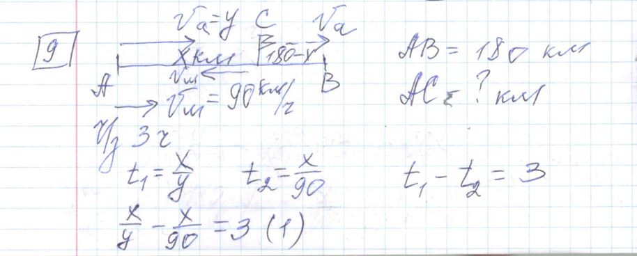 Решение задания 9, варианта №19 ЕГЭ 2023 Математика профиль Ященко 36 вариантов профильный уровень