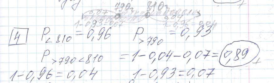 Решение задания 4 варианта №1 ЕГЭ 2023 Математика профиль Ященко 36 вариантов профильный уровень