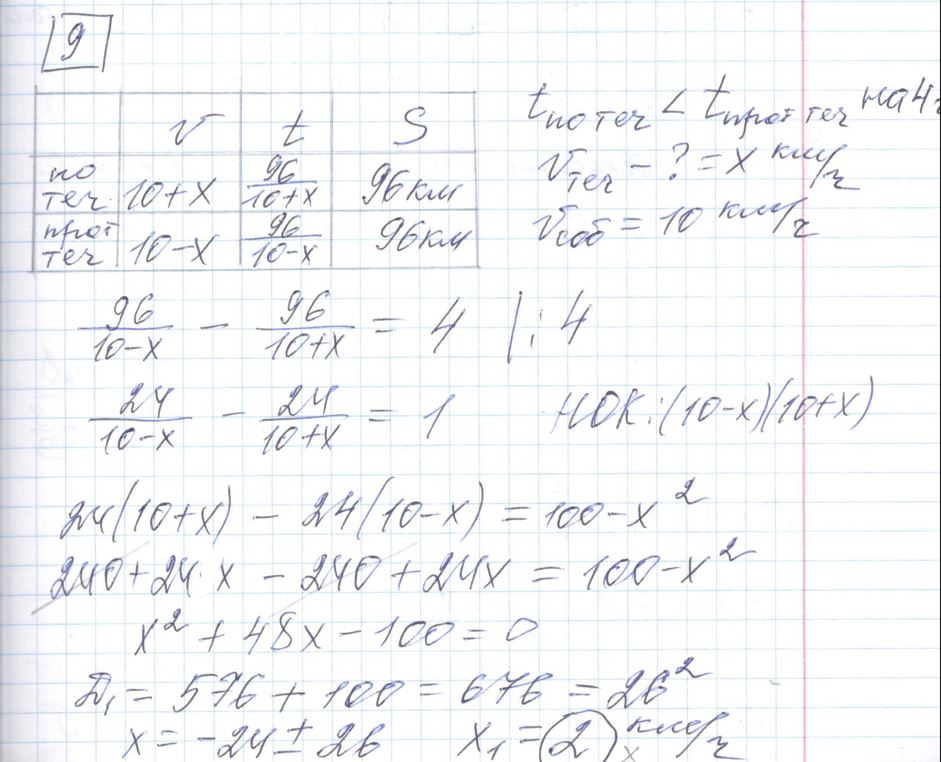 Решение задания 9 варианта №1 ЕГЭ 2023 Математика профиль Ященко 36 вариантов профильный уровень