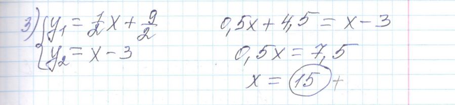 Решение задания 10, варианта №21 ЕГЭ 2023 Математика профиль Ященко 36 вариантов профильный уровень