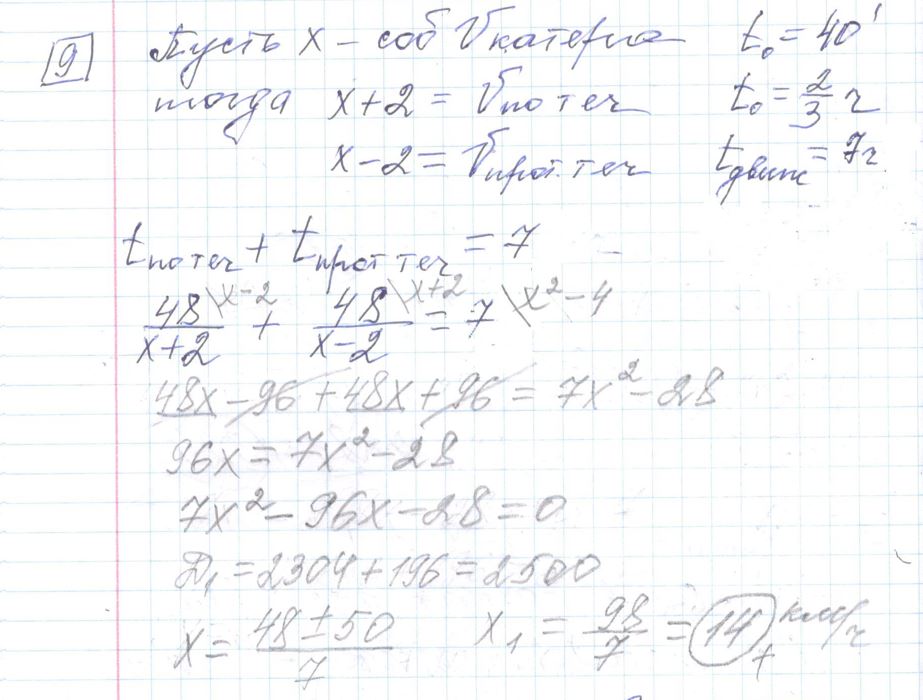Решение задания 9, варианта №21 ЕГЭ 2023 Математика профиль Ященко 36 вариантов профильный уровень