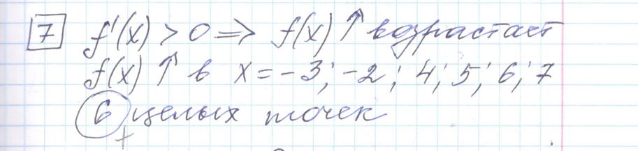Решение задания 7, варианта №23 ЕГЭ 2023 Математика профиль Ященко 36 вариантов профильный уровень