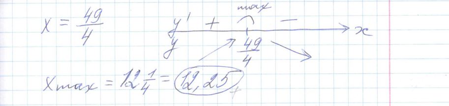Решение задания 11, варианта №2 ЕГЭ 2023 Математика профиль Ященко 36 вариантов профильный уровень
