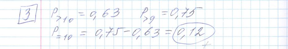 Решение задания 3, варианта №2 ЕГЭ 2023 Математика профиль Ященко 36 вариантов профильный уровень