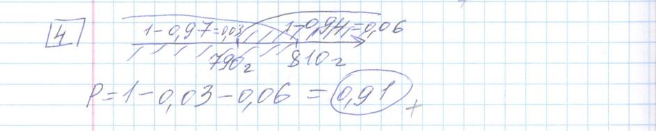 Решение задания 4, варианта №2 ЕГЭ 2023 Математика профиль Ященко 36 вариантов профильный уровень