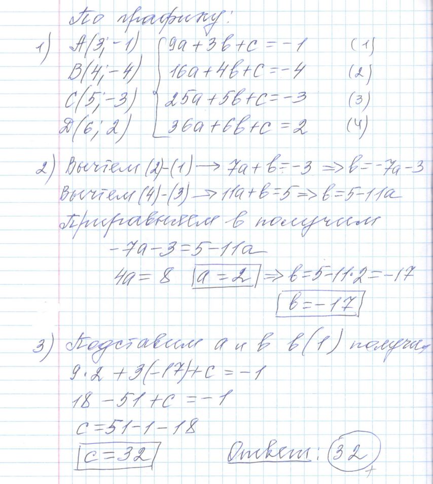 Решение задания 10, варианта №3 ЕГЭ 2023 Математика профиль Ященко 36 вариантов профильный уровень