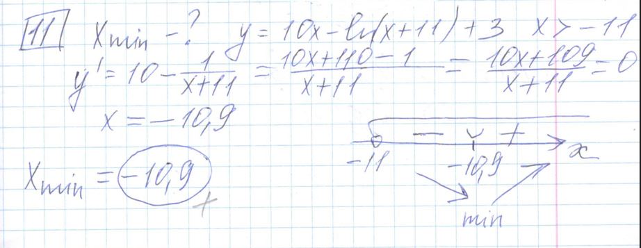 Решение задания 11, варианта №4 ЕГЭ 2023 Математика профиль Ященко 36 вариантов профильный уровень