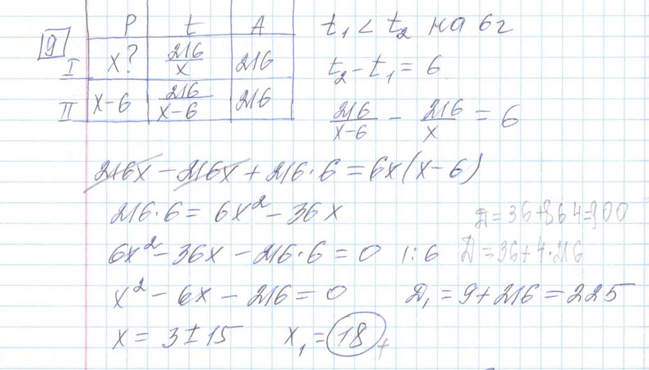 Решение задания 9, варианта №4 ЕГЭ 2023 Математика профиль Ященко 36 вариантов профильный уровень
