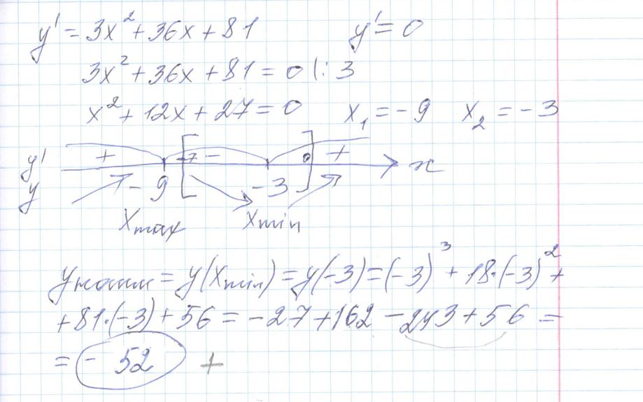 Решение задания 11, варианта №5 ЕГЭ 2023 Математика профиль Ященко 36 вариантов профильный уровень
