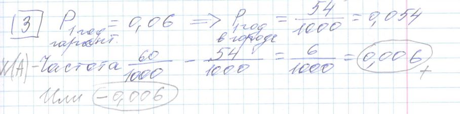 Решение задания 3, варианта №6 ЕГЭ 2023 Математика профиль Ященко 36 вариантов профильный уровень