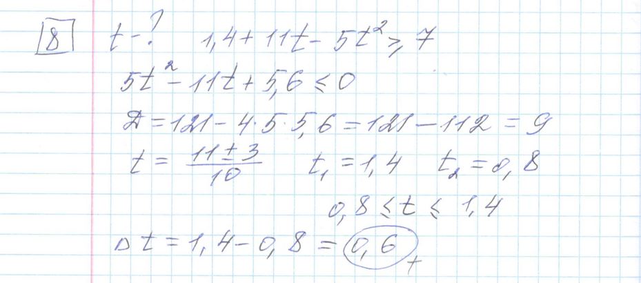 Решение задания 8, варианта №7 ЕГЭ 2023 Математика профиль Ященко 36 вариантов профильный уровень