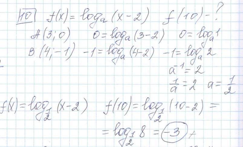 Решение задания 10 варианта №9 ЕГЭ 2023 Математика профиль Ященко 36 вариантов профильный уровень