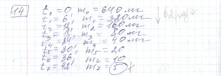 Решение задания 14, варианта №16 ОГЭ 2023 Математика Ященко 36 вариантов