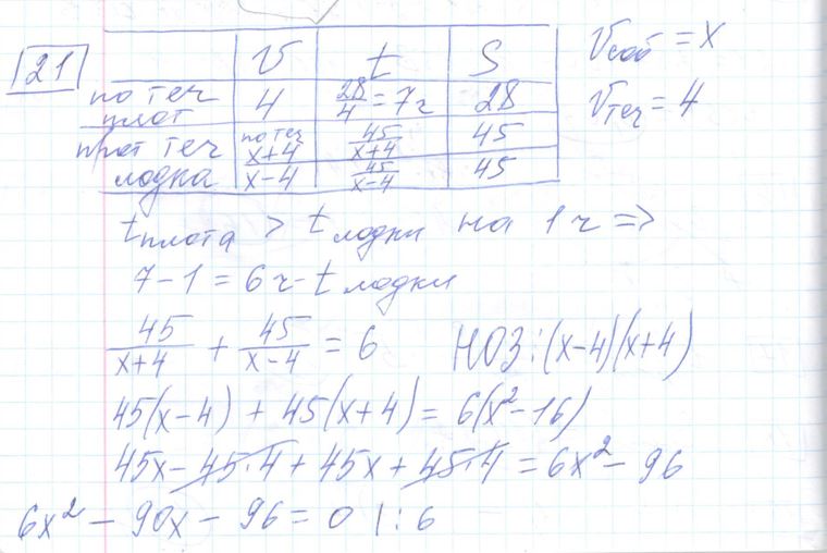 Решение задания 21, варианта №17 ОГЭ 2023 Математика Ященко 36 вариантов