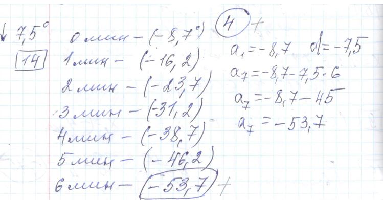 Решение задания 14, варианта №23 ОГЭ 2023 Математика Ященко 36 вариантов