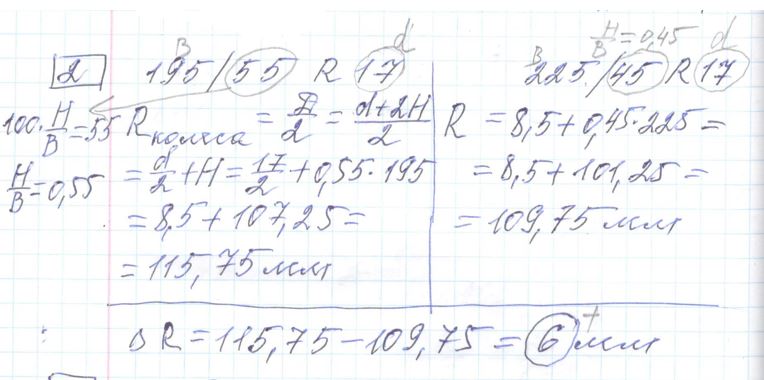 Решение задания 2, варианта №23 ОГЭ 2023 Математика Ященко 36 вариантов
