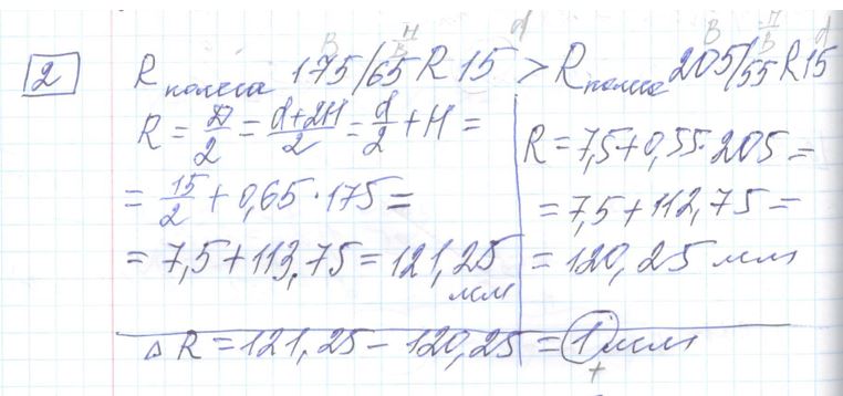 Решение задания 2, варианта №24 ОГЭ 2023 Математика Ященко 36 вариантов